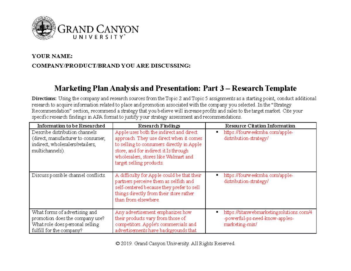 marketing plan analysis and presentation part 3