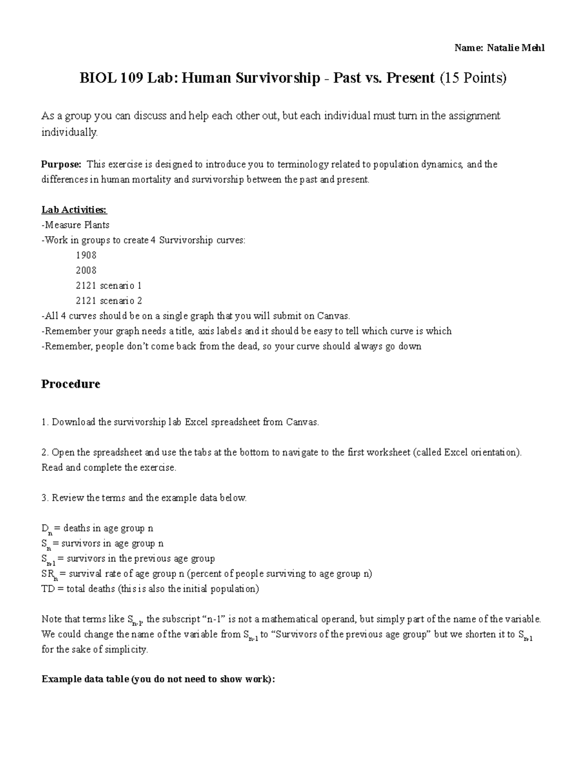 Human Survivorship 2021 Name Natalie Mehl BIOL 109 Lab Human