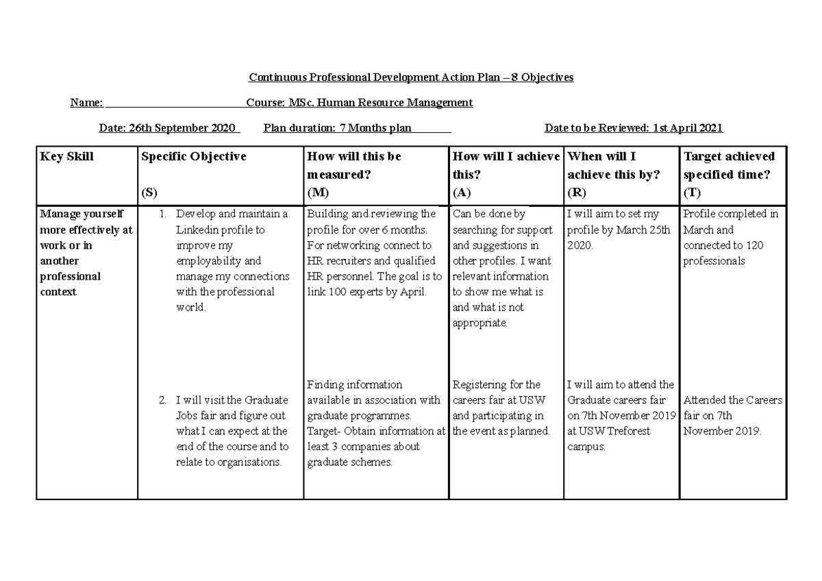 CPD Action Plan Continuous Professional Development Action Plan 8