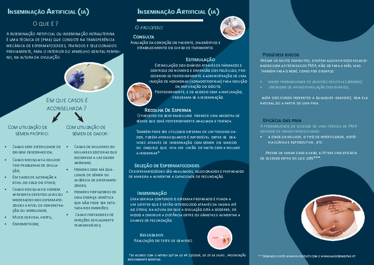 12A - G2 - IA - InsemInação artIfIcIal (Ia) Consulta Avaliação da ...
