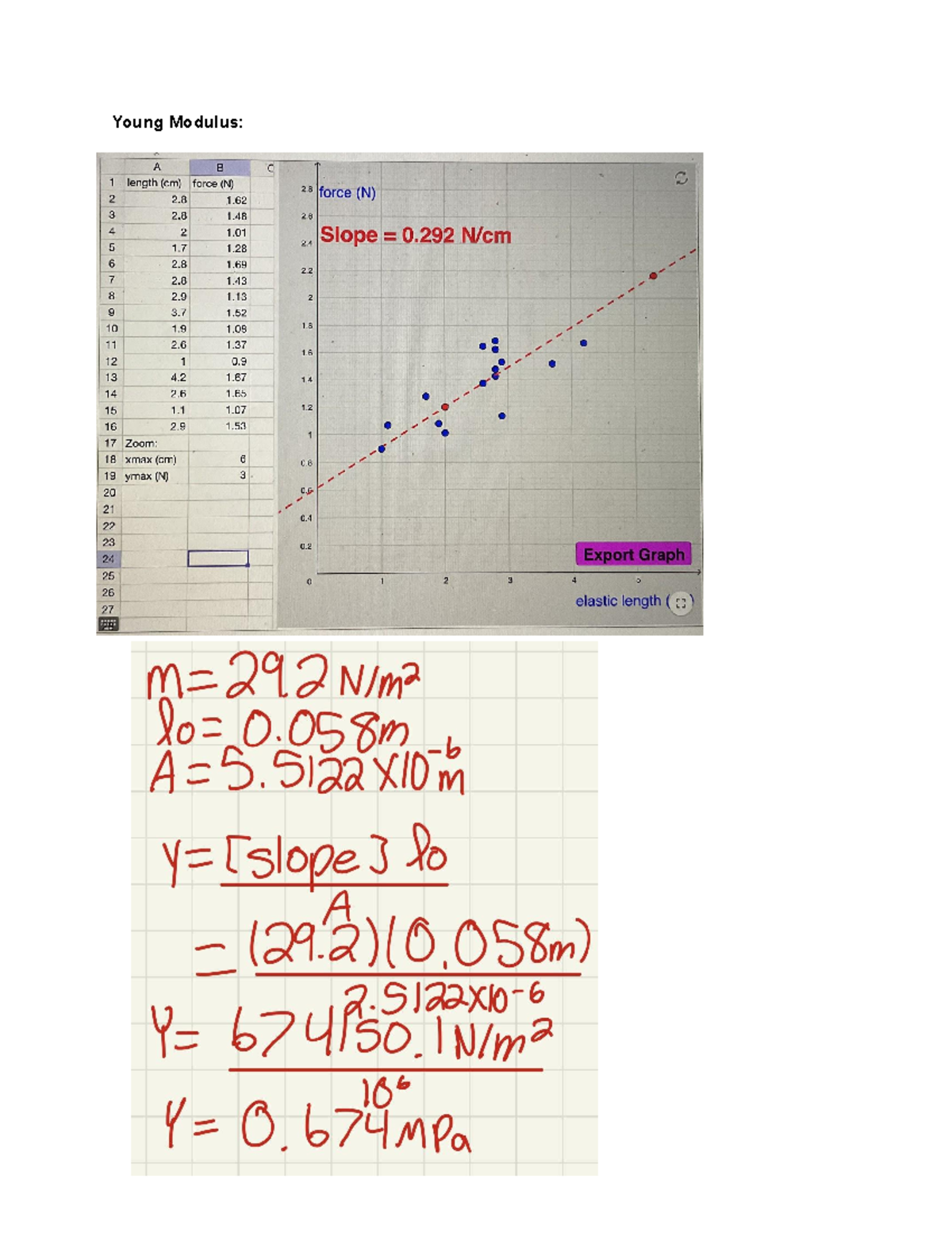 Physics1080 Lab 2B - Young Modulus: Heart Rate Analysis: Question: I do ...
