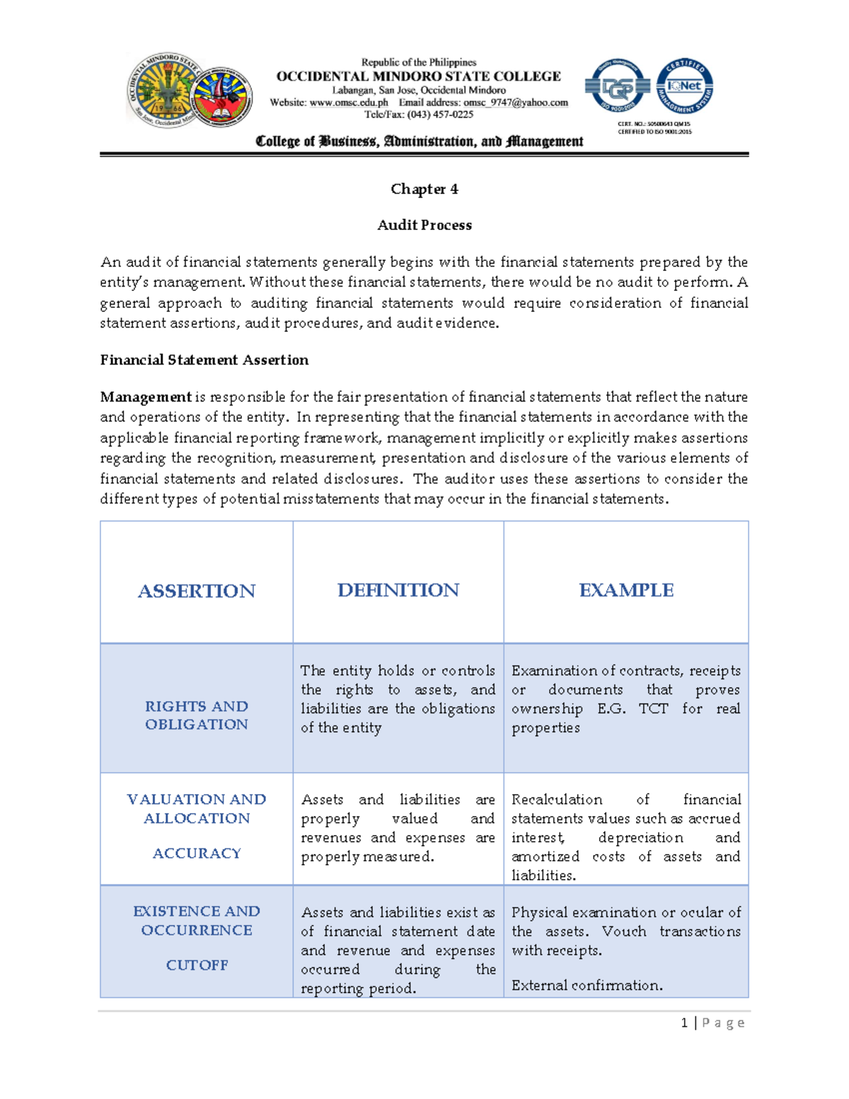 Chapter 4 Audit Process - Chapter 4 Audit Process An Audit Of Financial ...