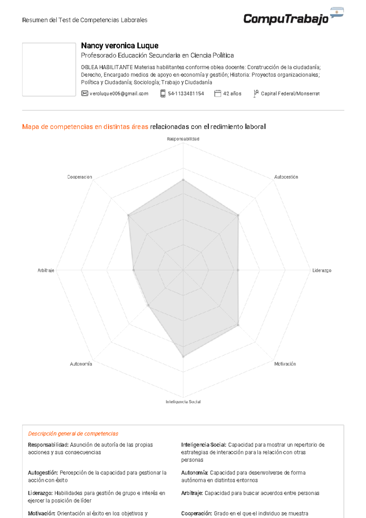 Test Competencias - Resumen del Test de Competencias Laborales ...