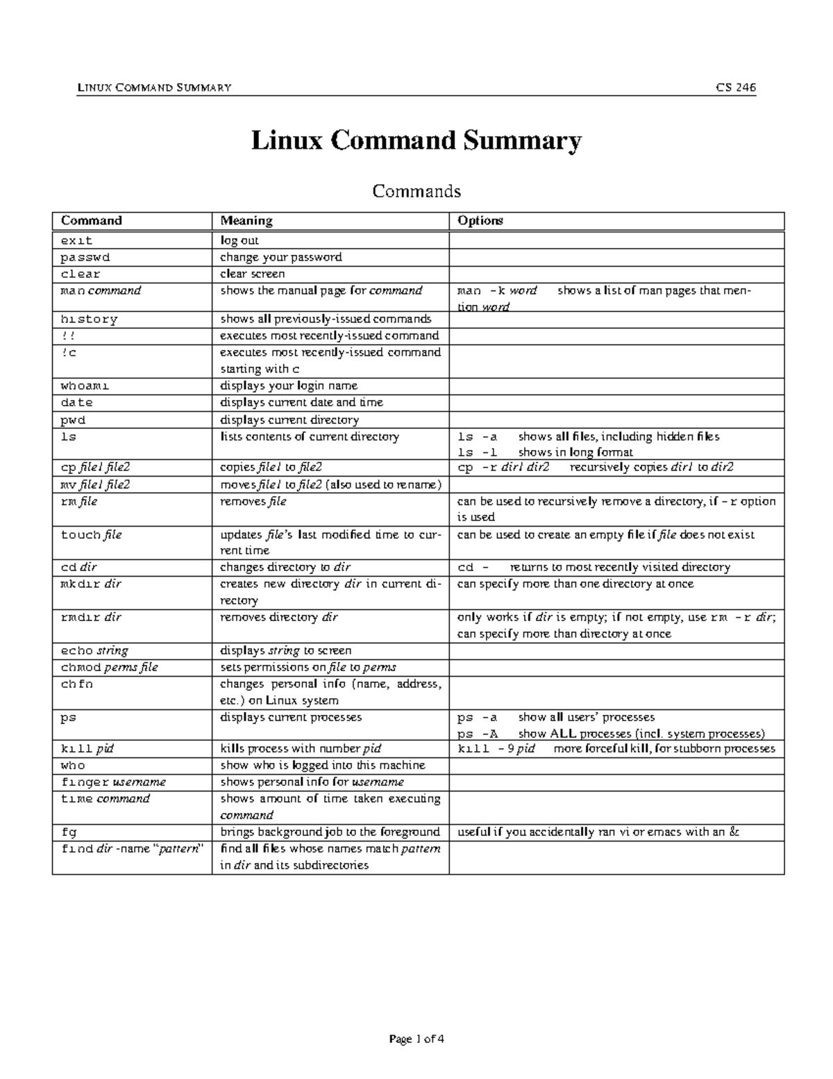 Linux Commands - cool stuff - Linux Command Summary Commands Command ...