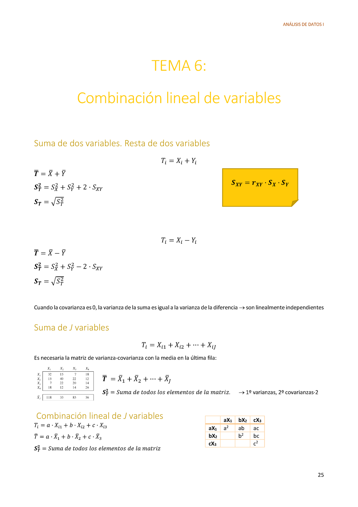 Tema 6 Combinación Lineal De Variables Análisis De Datos I De Datos