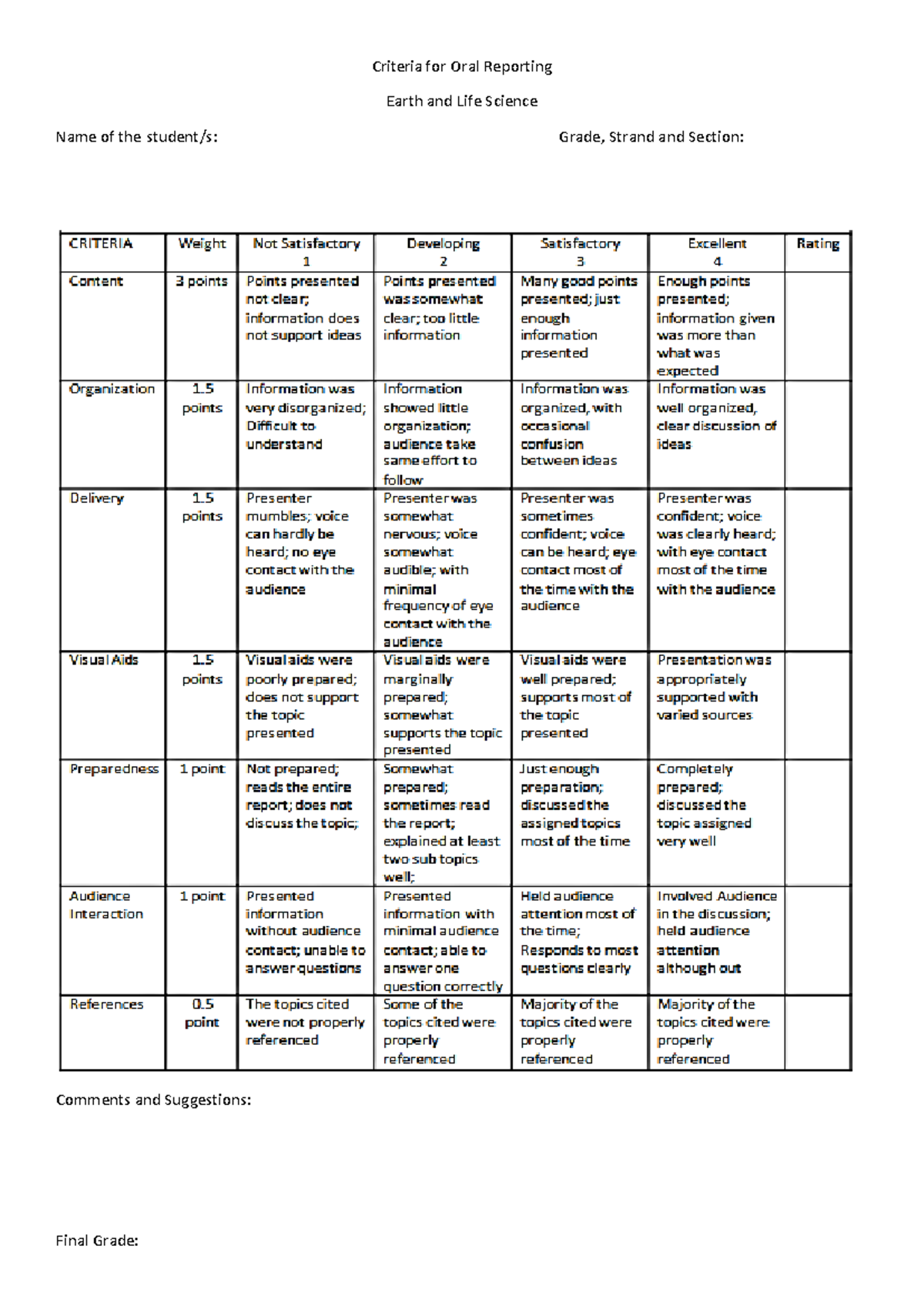 Rubric Earth and Life Science Oral Reporting - Earth Science STEM 11 ...