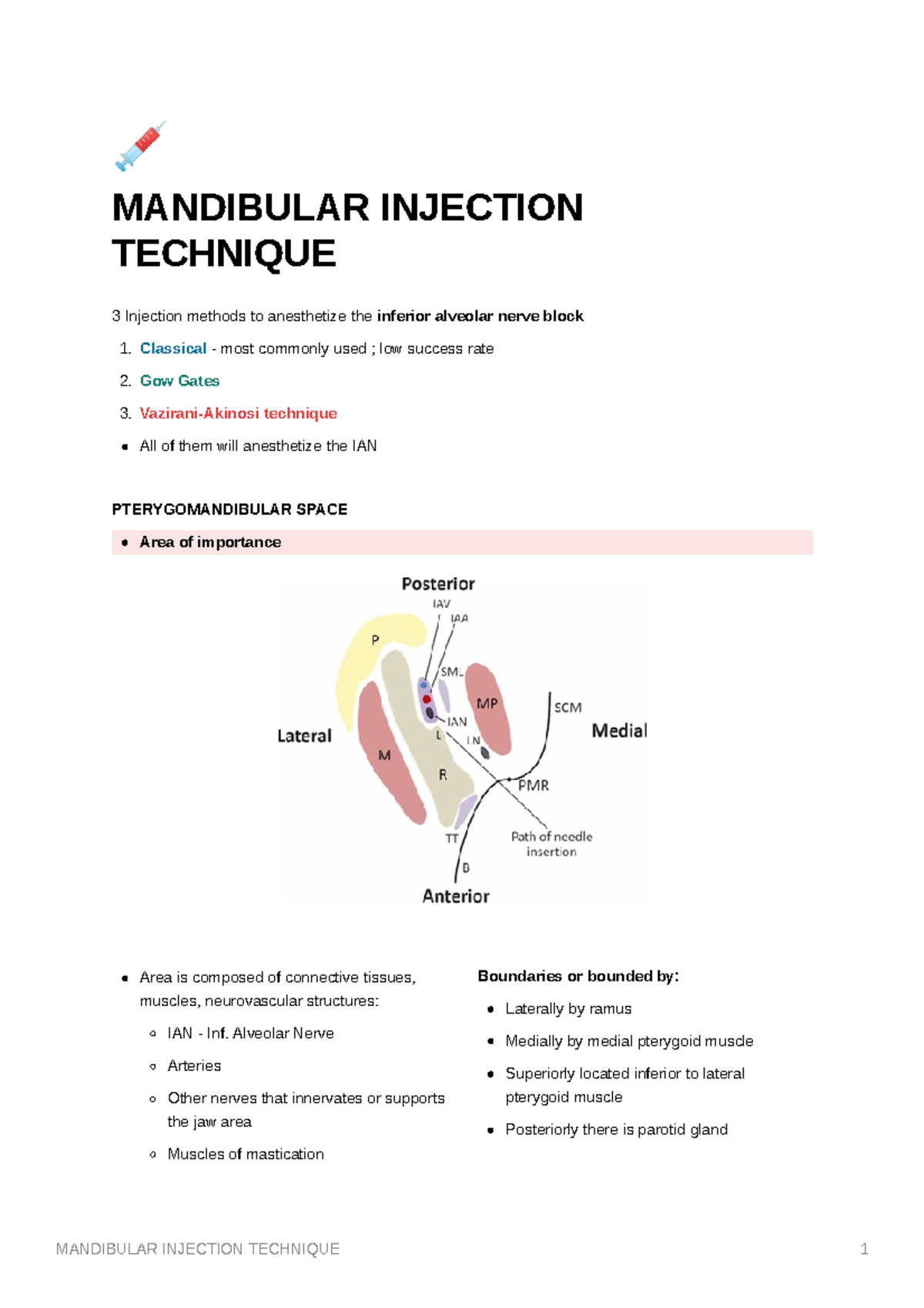 Anesthesiology Mandibular Injection Technique 💉 MANDIBULAR INJECTION