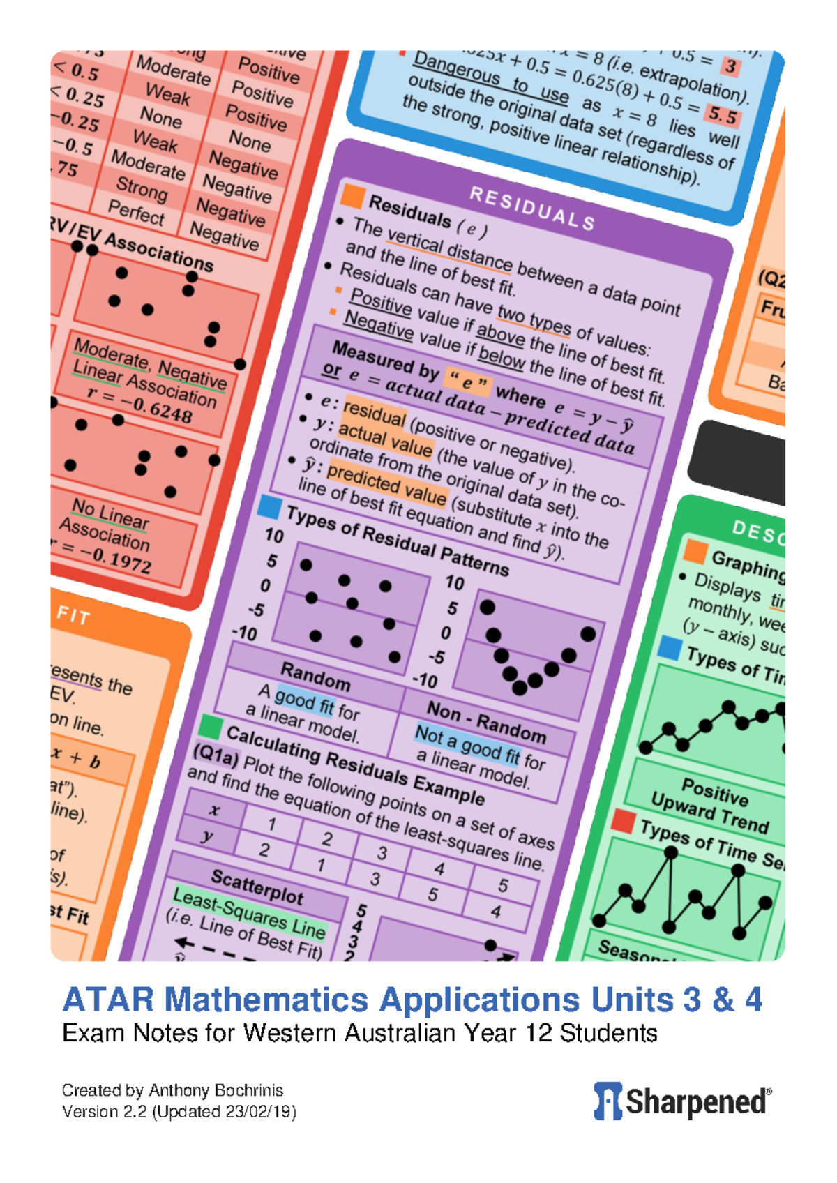 Apps notes year 12 - Tute - ATAR Mathematics Applications Units 3 & 4 ...