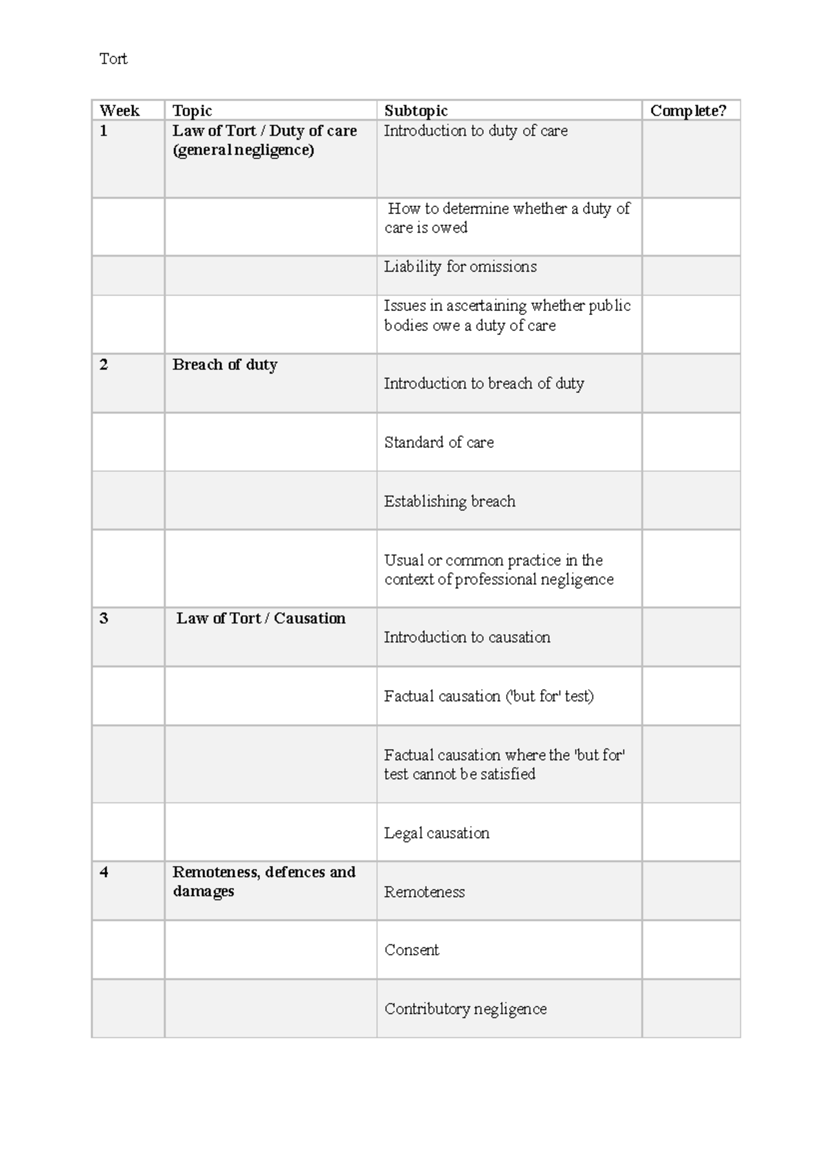 Tort overview notes - Tort Week Topic Subtopic Complete? 1 Law of Tort ...
