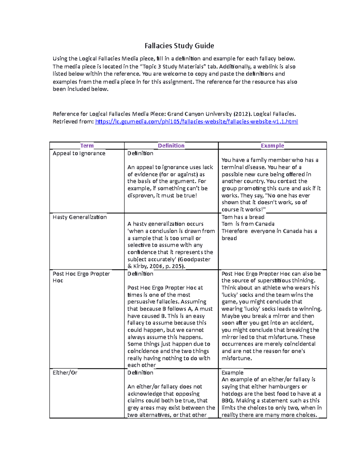 PHI-105 Fallacy Study Guide-v1 - Fallacies Study Guide Using The ...