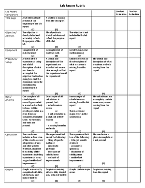 Postpartum Assessment Checklist-1 - Postpartum Skills Testing Checklist ...