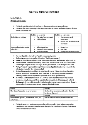 POLS 101 01 - Schedule Of Cirriculum - Political Science 101 Instructor ...