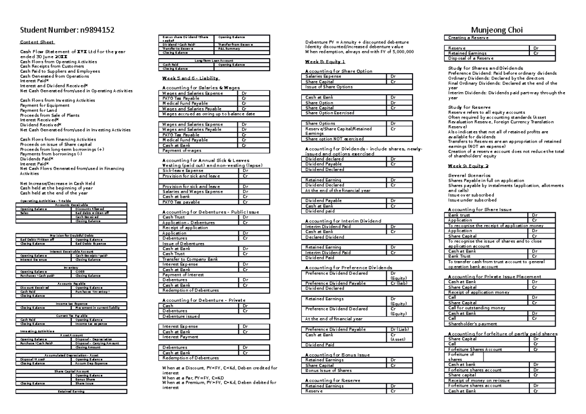 Content Sheet for Accounting - Student Number: n9894152 Content Sheet ...