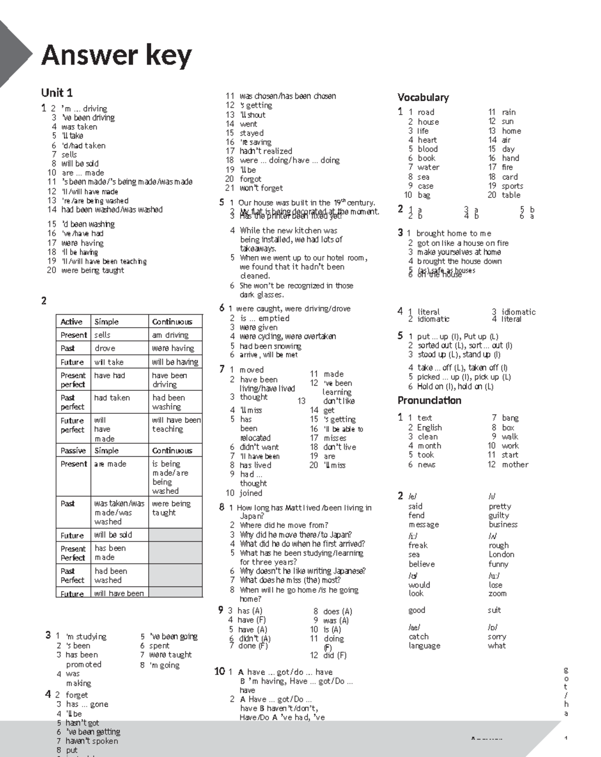 604099198 Headway 5th Edition Workbook Answer Key - Answer 1 Answer key ...