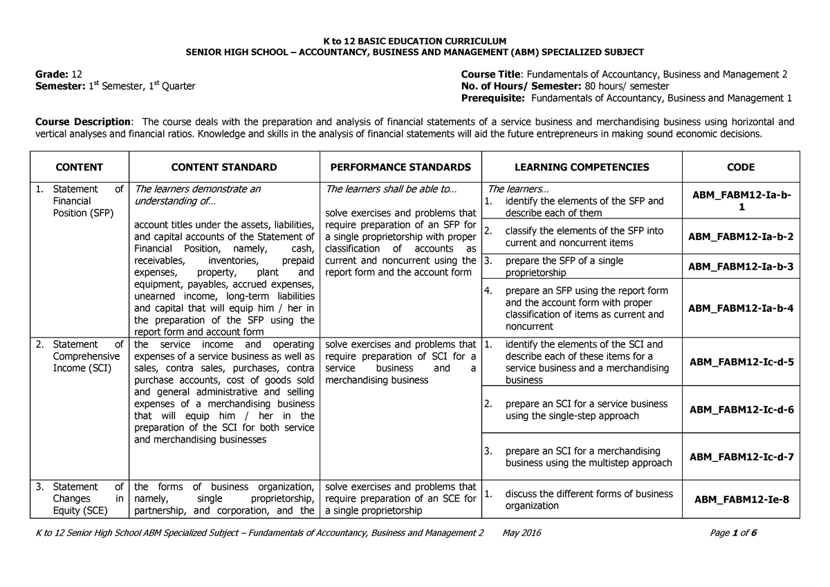 abm-fundamentals-of-abm-2-cg-senior-high-school-accountancy