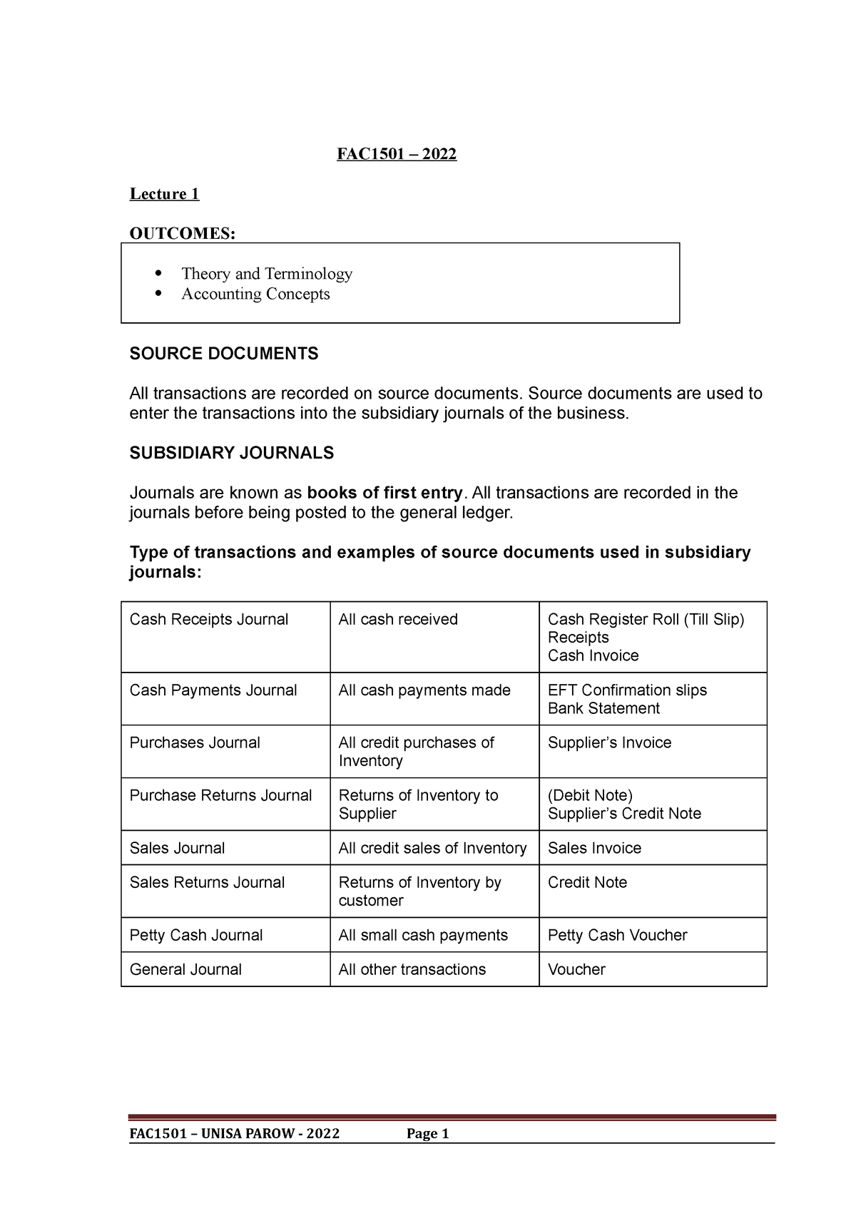 Lecture Notes - Week 1 - FAC1501 – 2022 Lecture 1 OUTCOMES: Theory And ...