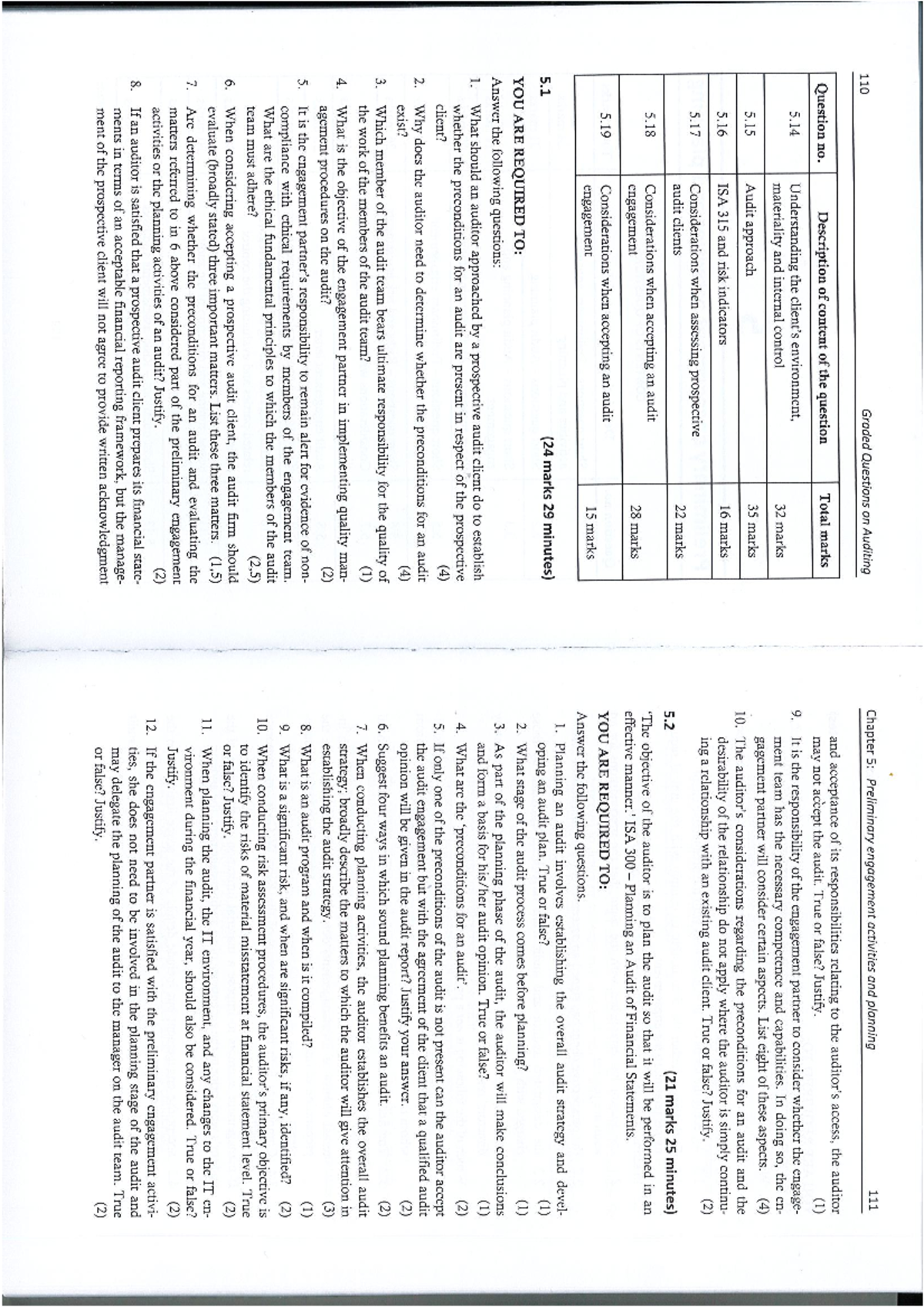 Audit Process Questions 240418 113659 - AUD30AT - Studocu