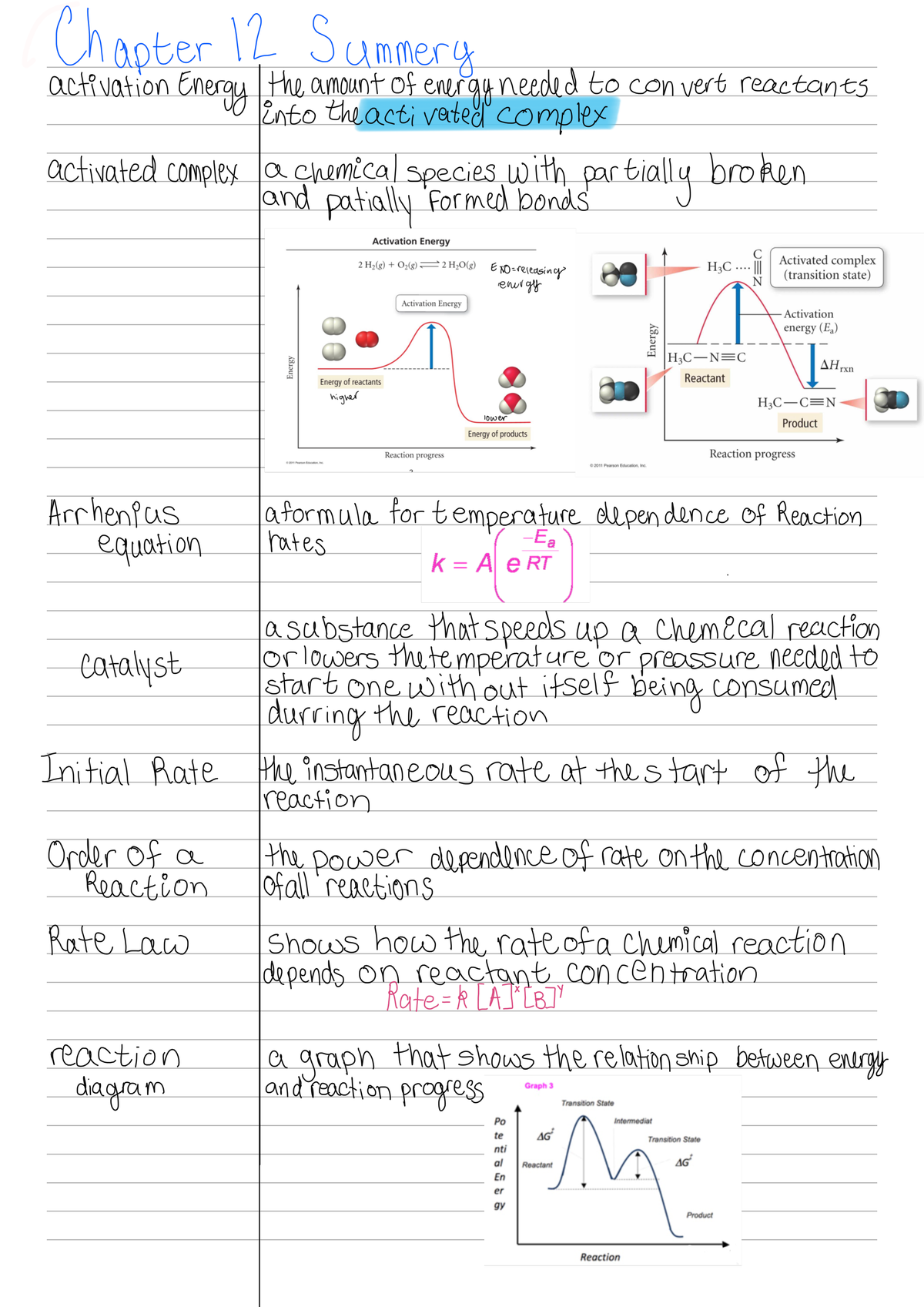 Chapter 12 Summary - Chemistry 2e - CHEM 115 - Studocu