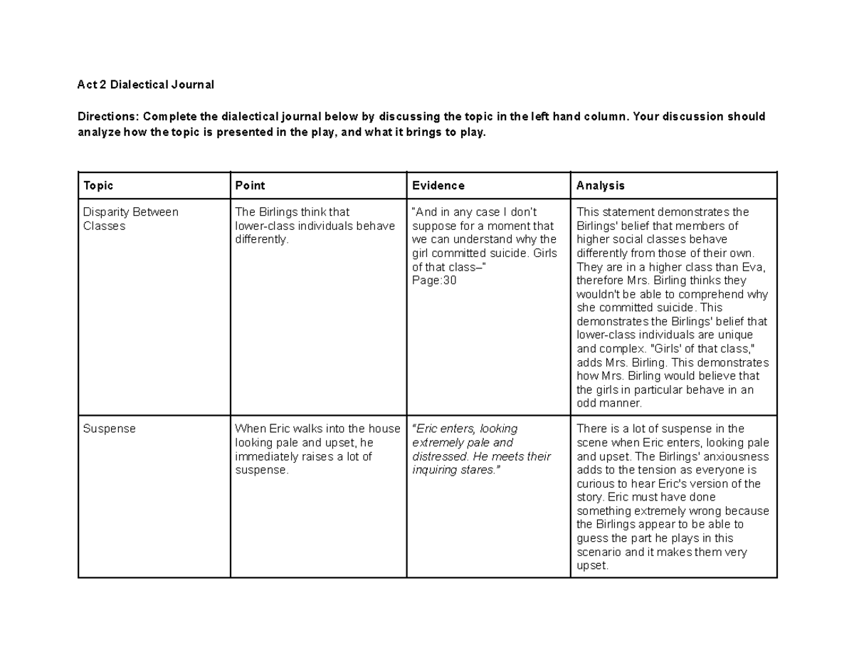 Talia Kanaan - Act 2 DJ - an inspector calls - Act 2 Dialectical ...