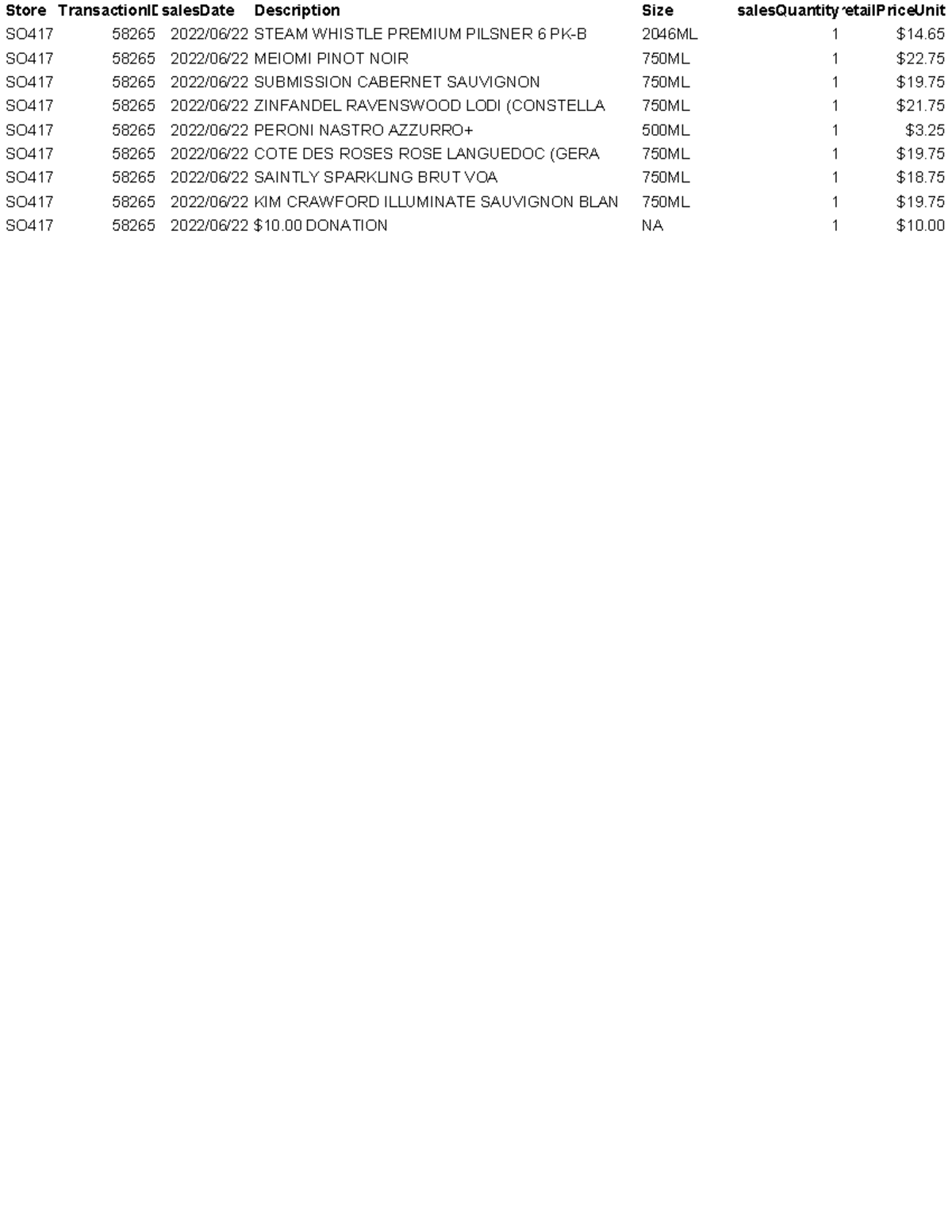 AFM 112 Excel work lcbo Receipt 2spreadsheet - Store ...