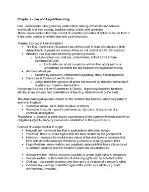 Chapter 1-4 - Summary The Legal Environment of Business - Chapter 1 - Law  and Legal Reasoning Law - - Studocu