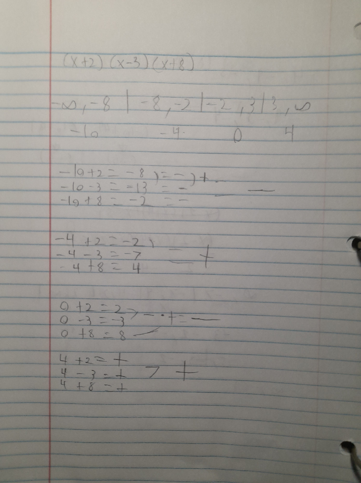 Aleks Scratch Paper 8 - MATH 1111 - Studocu