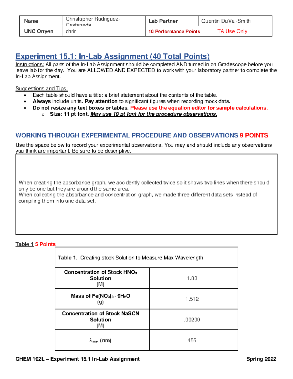 Exp 15.1 In SP22 Christopher Rodriguez-Castaneda - CHEM 102L ...