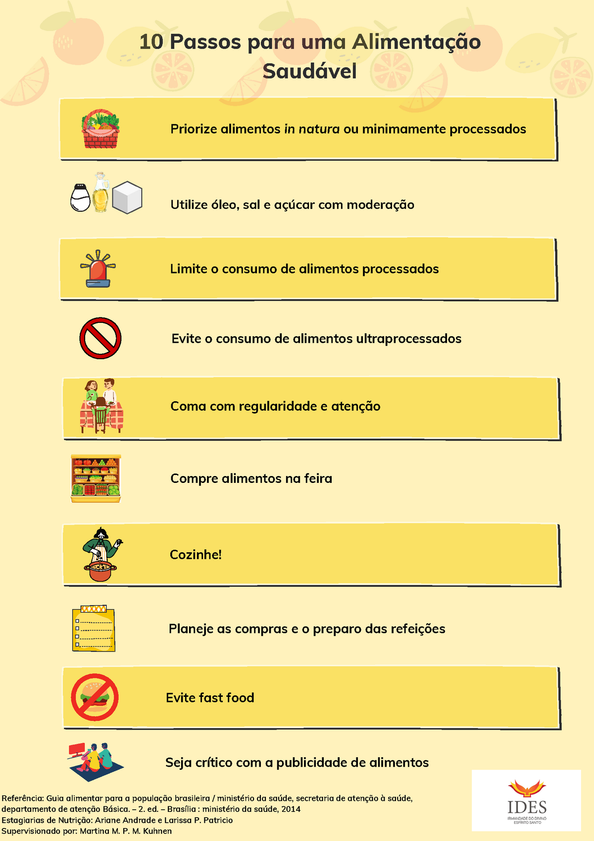 Guia Alimentar - Tay Training Desafio - GUIA DE REFEIÇÕES SAUDÁVEIS Opções  para manter uma - Studocu