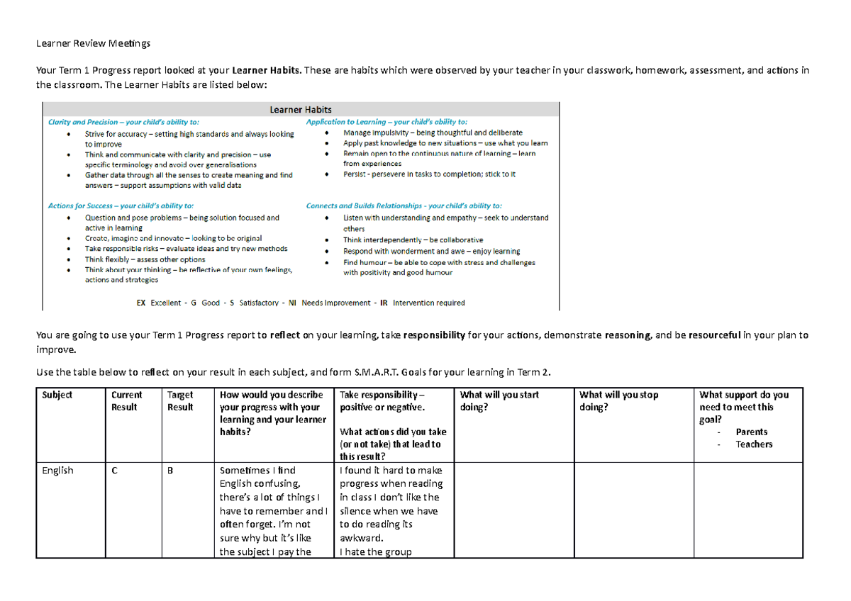 Learner Review Meetings - Prep - Learner Review Meetings Your Term 1 ...