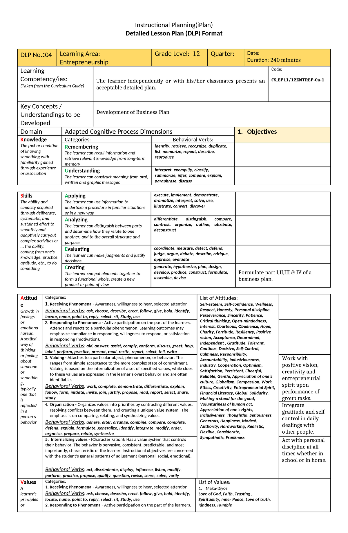 Ent-04 - Lesson Plan - Instructional Planning(iPlan) Detailed Lesson ...