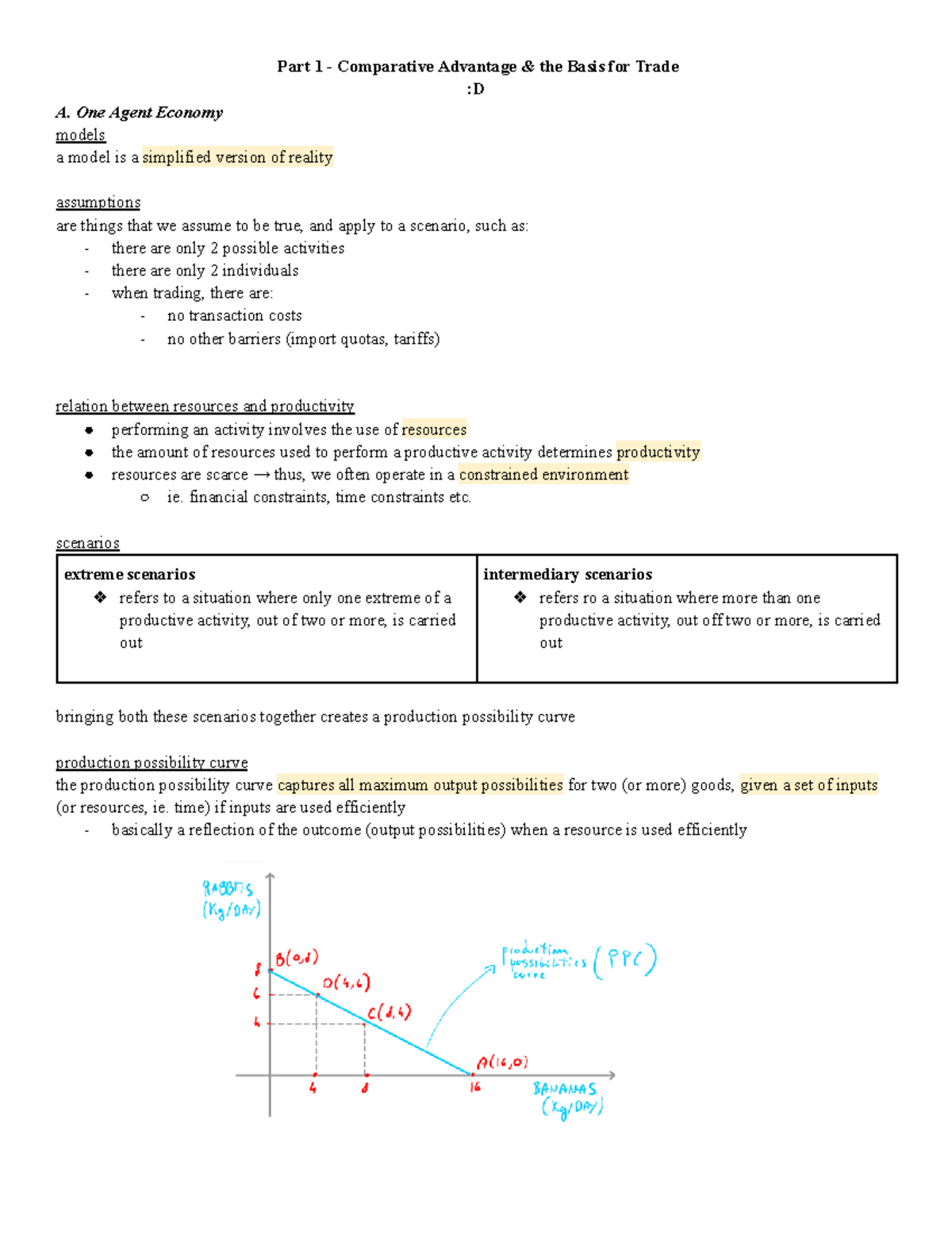 ECON1101 Lecture Notes - Part 1 - Comparative Advantage & the Basis for ...