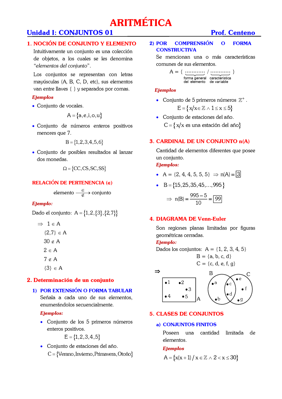Conjuntos 01 215 - ARITMÉTICA Unidad I: CONJUNTOS 01 Prof. Centeno ...
