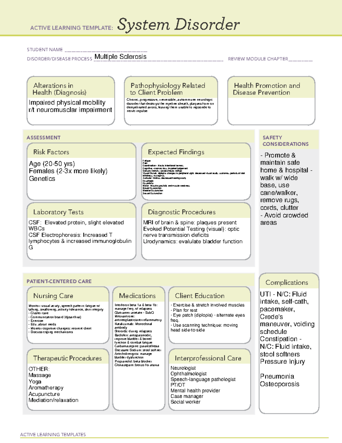 MS - Disease process of Multiple Sclerosis - ACTIVE LEARNING TEMPLATES ...