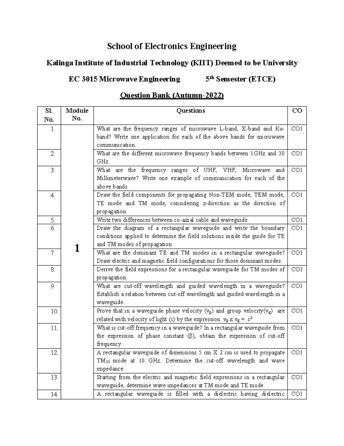 Microwave Engg EC3015 NEW 5th Sem Question Bank School of Electronics
