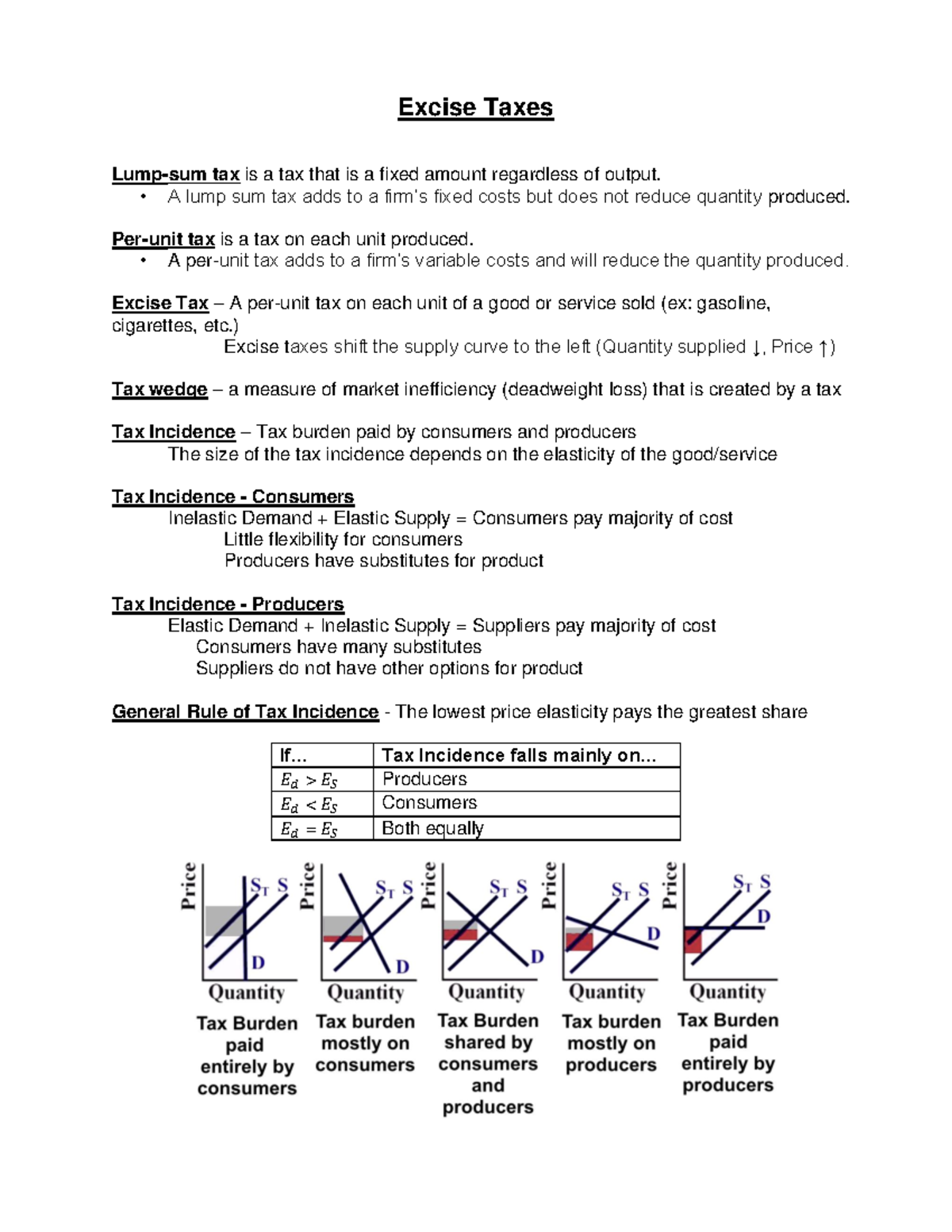 Excise+Taxes+Notes - In Class Micro Econ Notes - Excise Taxes Lump-sum ...