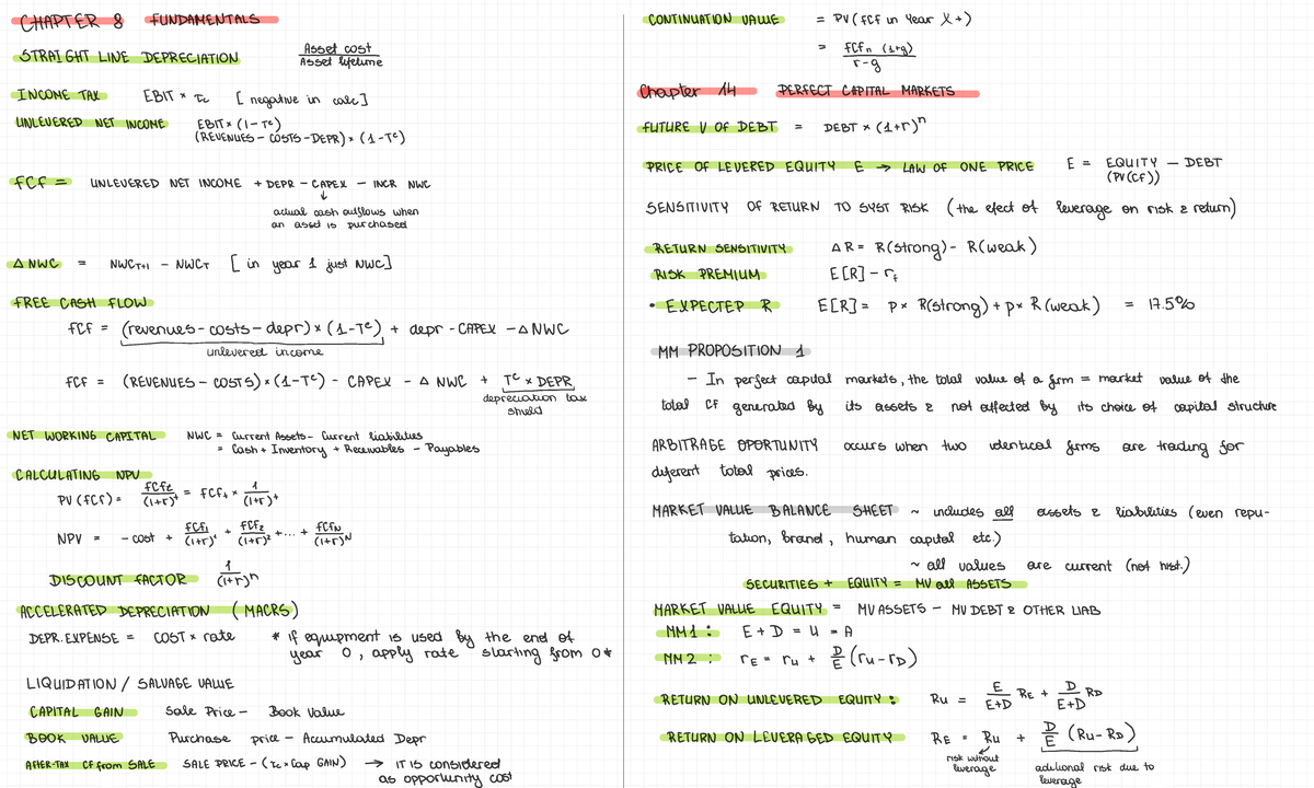 My formula sheet Corporate Finance - Incremental Earnings forecast ...