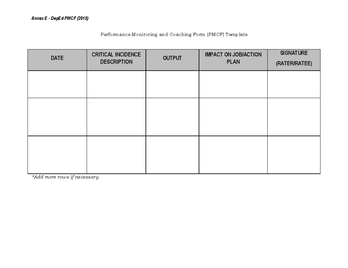 Annex E. Performance Monitoring and Coaching Form (PMCF) - Bsed English ...