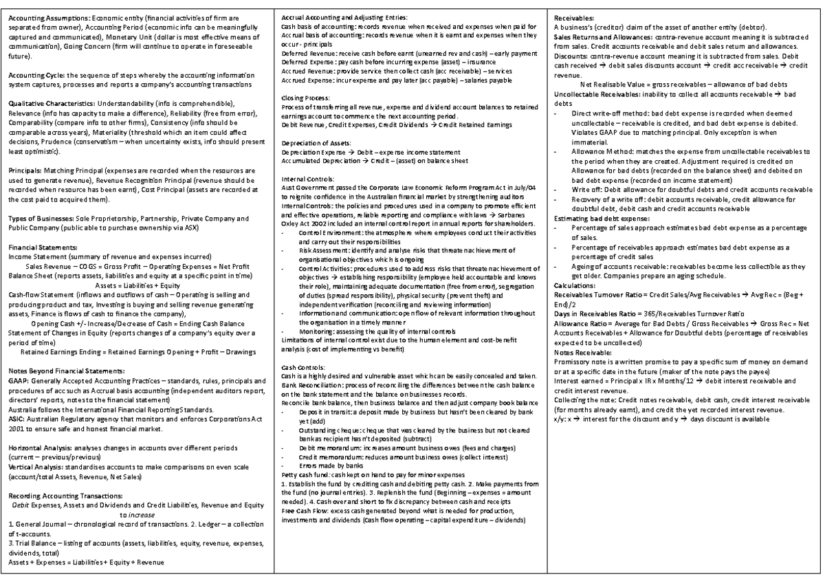 Cheat Sheet Accounting - Accounting Assumptions: Economic entity ...