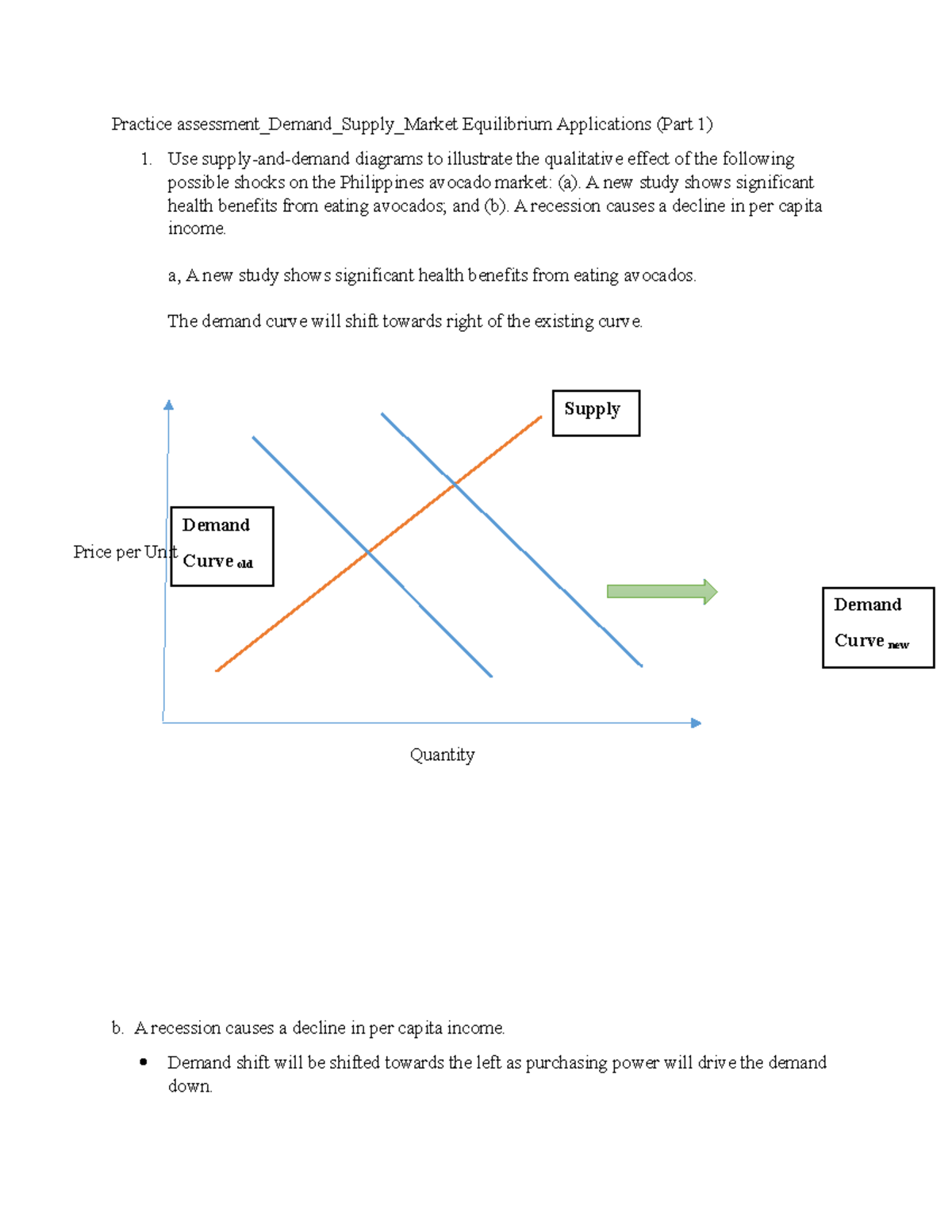 Micro Econ Equilibrium - Practice assessment_Demand_Supply_Market ...