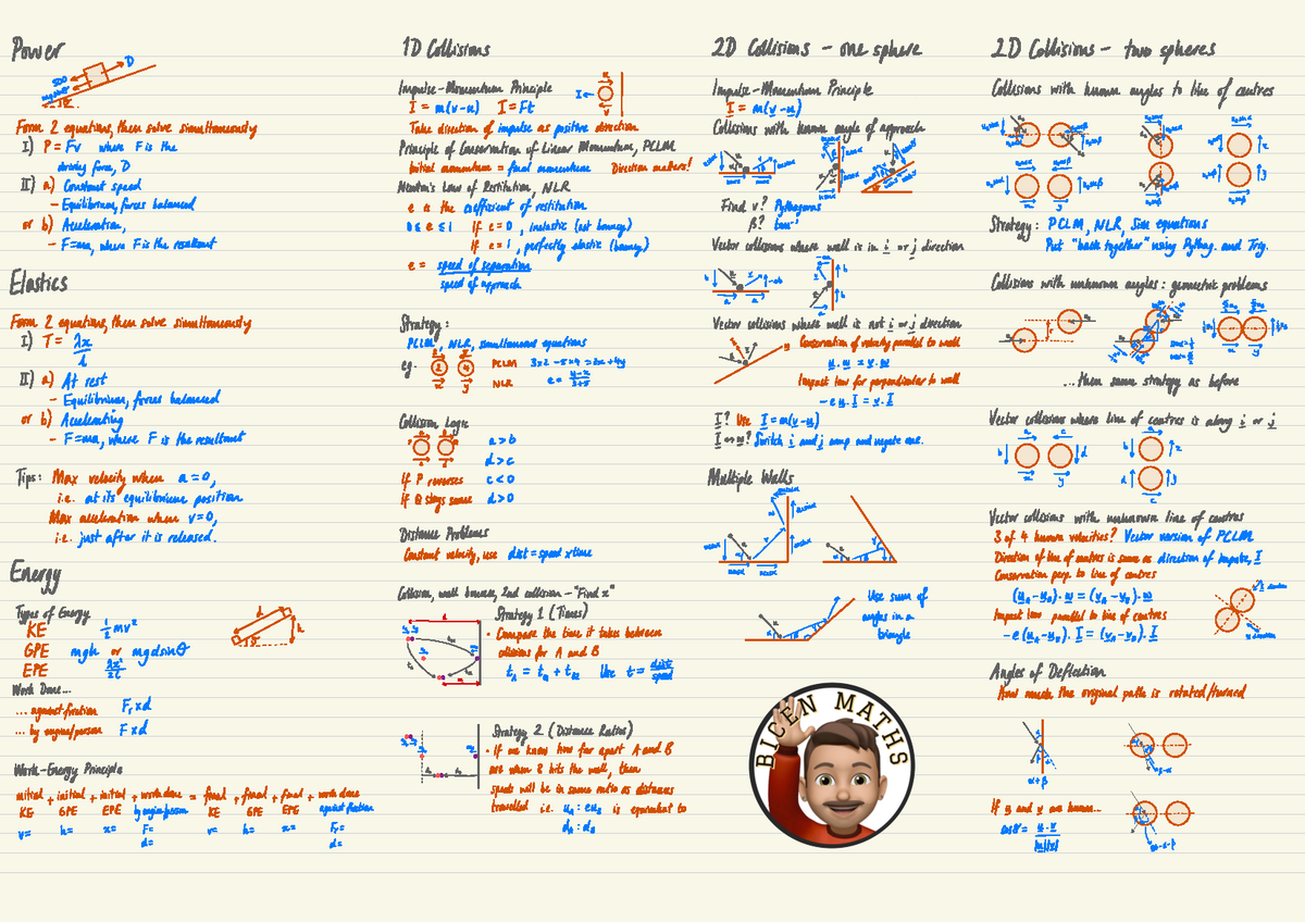 Everything You Need To Memorise Part 3, Further Mechanics 1 (pdf ...