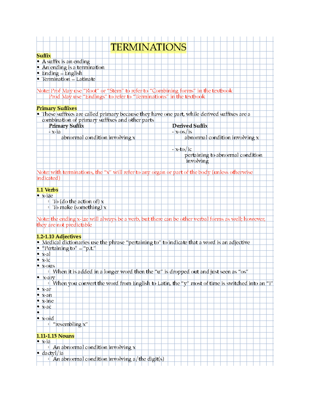 Chapter 1 Terminations - TERMINATIONS Suffix A suffix is an ending An ...