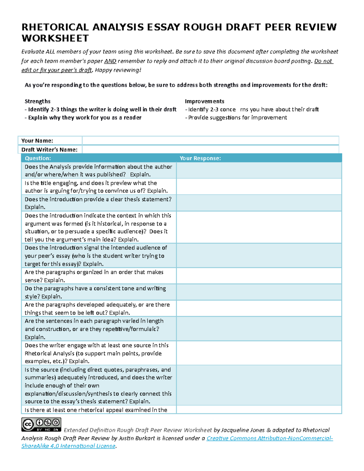 Workshop Rhetorical Analysis Rough Draft Peer Review Worksheet   Thumb 1200 1553 