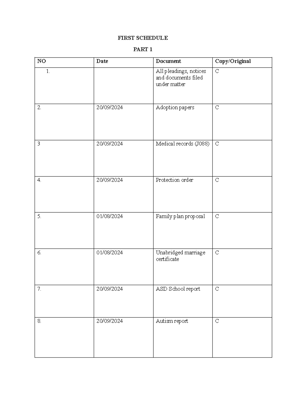 Table for Discovery - Notes - LPJ421E - FIRST SCHEDULE PART 1 NO Date ...