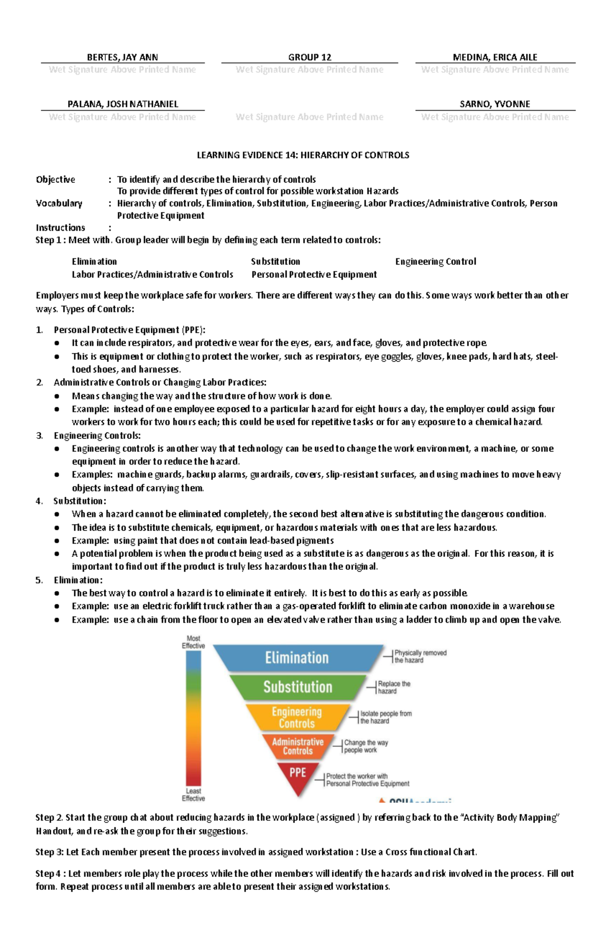OSH LE14 Hierarchy of Controls 2324 3 - BERTES, JAY ANN GROUP 12 MEDINA ...