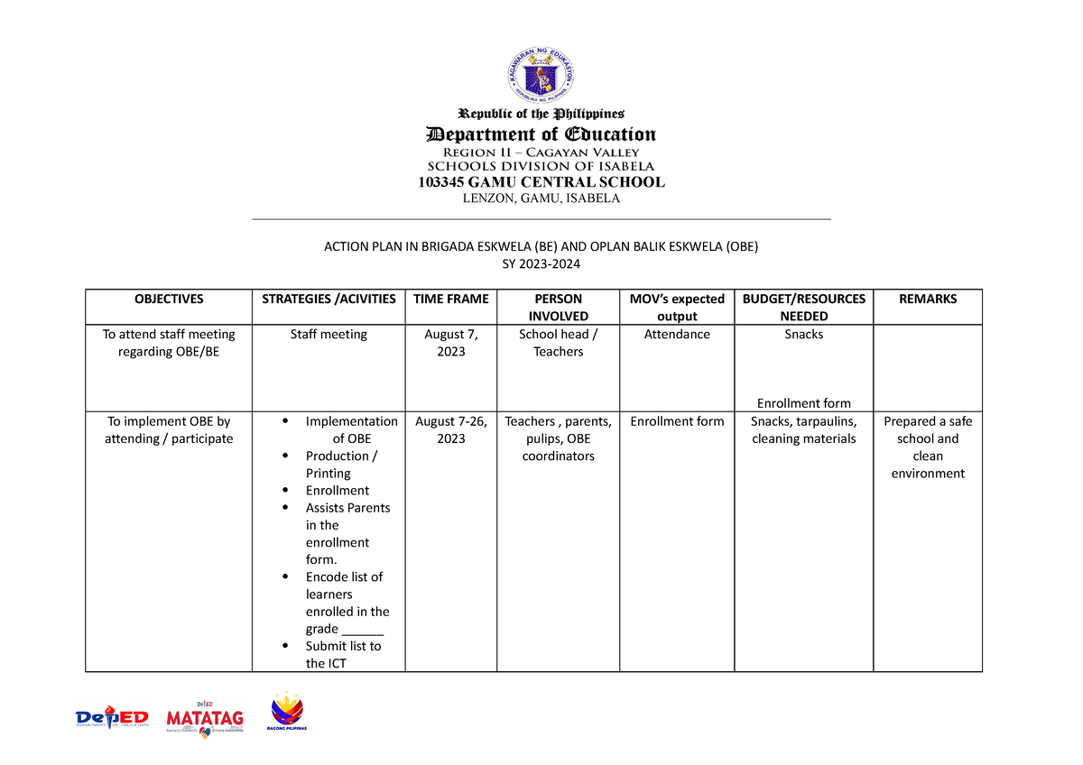 OBE-AND-BE- Action-PLAN. Venus B. Lim - 103345 GAMU CENTRAL SCHOOL ...