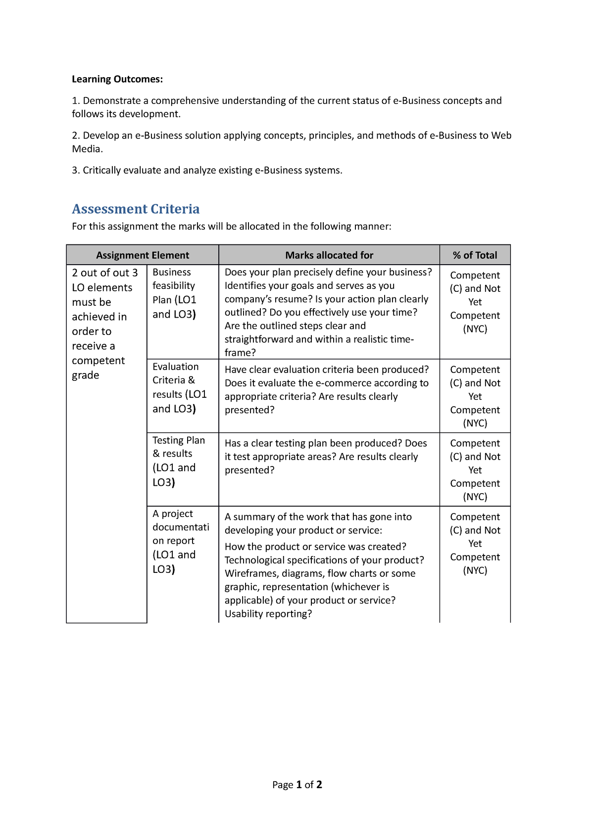 Assessment Criteria - Learning Outcomes: 1. Demonstrate a comprehensive ...