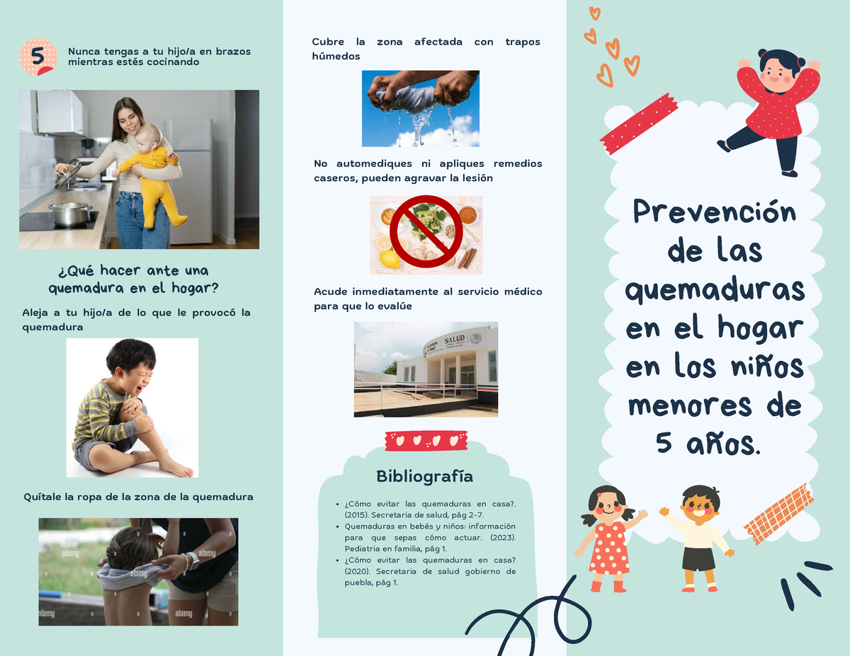 Triptico De Quemaduras Bibliografía Prevención De Las Quemaduras En El Hogar En Los Niños 3545