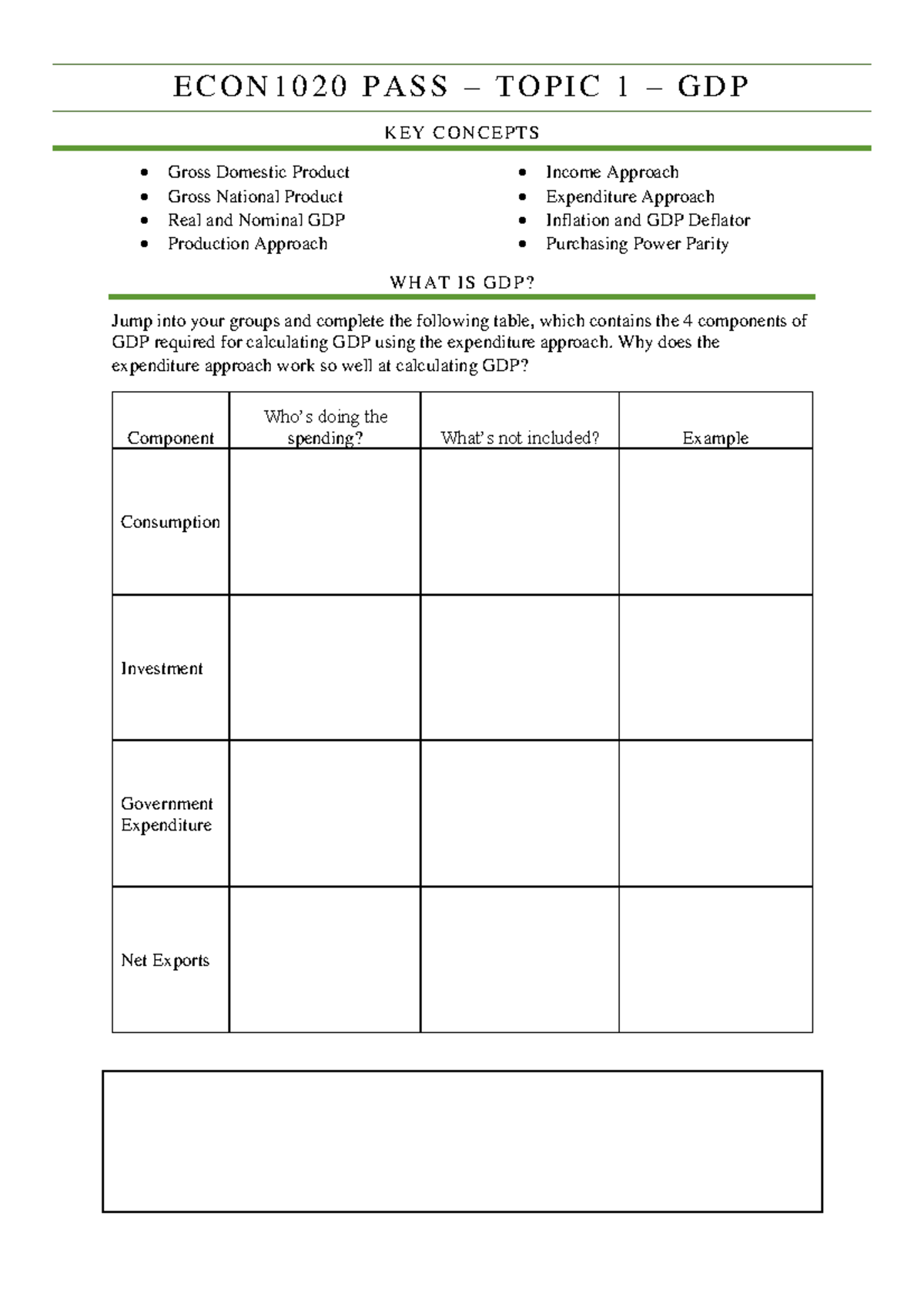 1 econ1020 - notes - ECON1020 PASS – TOPIC 1 – GDP KEY CONCEPTS ...