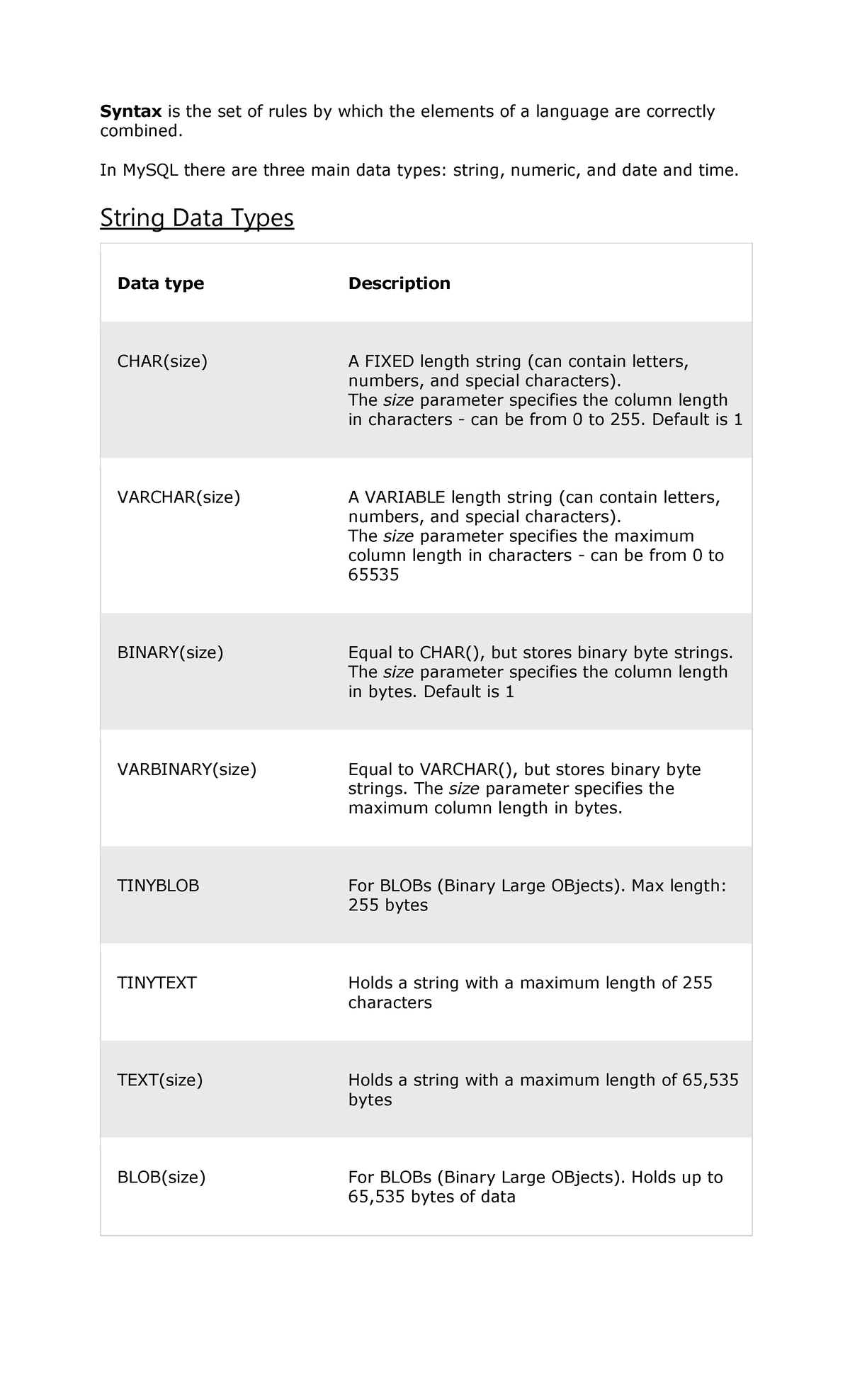 database-discussion-march-13-2023-syntax-is-the-set-of-rules-by