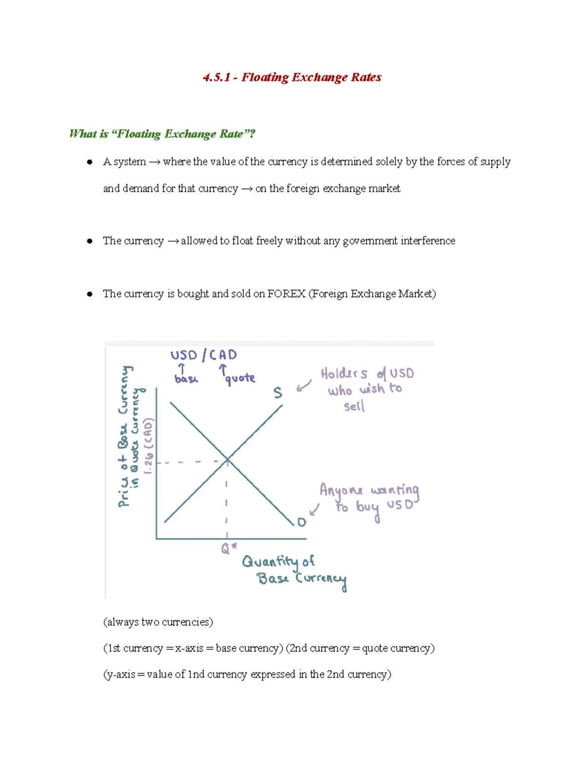 Exchange Rates IB Stuff 4 5 Floating Exchange Rates What Is exchange-rates-ib-stuff-4-5-floating-exchange-rates-what-is
